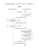 IMAGE PROCESSING DEVICE, IMAGE PROCESSING METHOD, AND PROGRAM diagram and image