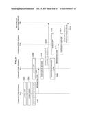 IMAGE PROCESSING DEVICE, IMAGE PROCESSING METHOD, AND PROGRAM diagram and image