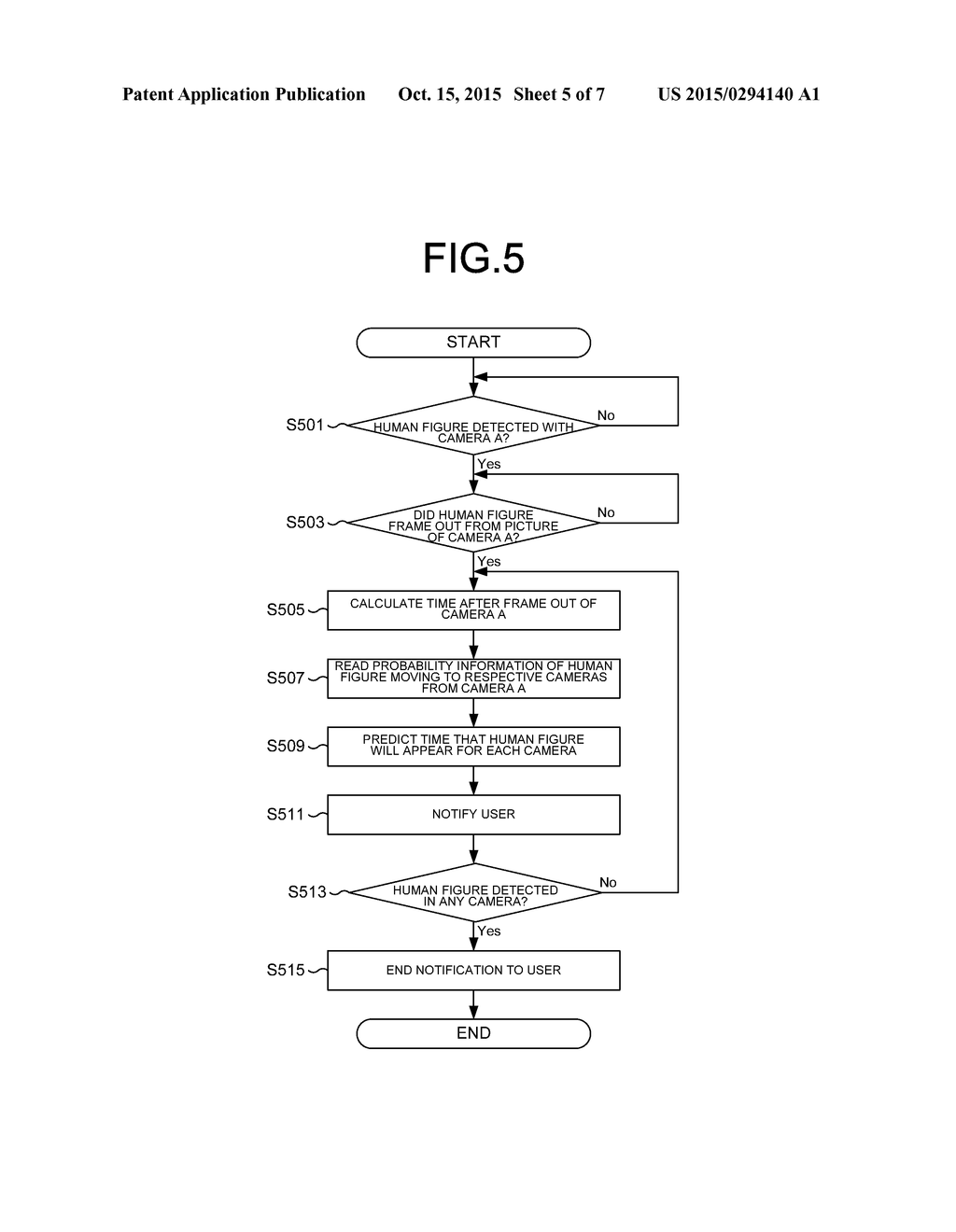 INFORMATION PROCESSING SYSTEM, INFORMATION PROCESSING METHOD AND PROGRAM - diagram, schematic, and image 06