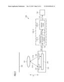 APPARATUS AND A METHOD FOR DETECTING A MOTION OF AN OBJECT IN A TARGET     SPACE diagram and image