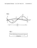 APPARATUS AND A METHOD FOR DETECTING A MOTION OF AN OBJECT IN A TARGET     SPACE diagram and image