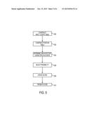 METHODS AND SYSTEMS FOR DETERMINING ASSESSMENT CHARACTERS diagram and image