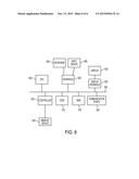 METHODS AND SYSTEMS FOR DETERMINING ASSESSMENT CHARACTERS diagram and image