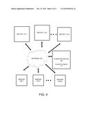 COGNITIVE DISTRIBUTED NETWORK diagram and image