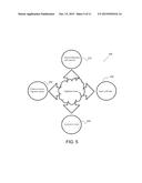 COGNITIVE DISTRIBUTED NETWORK diagram and image