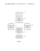 COGNITIVE DISTRIBUTED NETWORK diagram and image