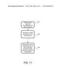 COGNITIVE DISTRIBUTED NETWORK diagram and image