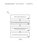 PARALLELIZING THE TRAINING OF CONVOLUTIONAL NEURAL NETWORKS diagram and image