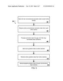 PARALLELIZING THE TRAINING OF CONVOLUTIONAL NEURAL NETWORKS diagram and image