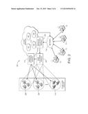 METHODS AND SYSTEMS FOR MODELING CLOUD USER BEHAVIOR diagram and image