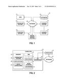 AGGREGATION RECORD FOR MANAGING ANCILLARY TRAVEL SERVICES diagram and image