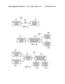 SYSTEM AND METHOD FOR SIMULTANEOUSLY DISPLAYING NON-SCHEDULED AND     SCHEDULED AIR TRAVEL SERVICES FOR BOOKING FLIGHTS diagram and image