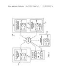 SYSTEM AND METHOD FOR SIMULTANEOUSLY DISPLAYING NON-SCHEDULED AND     SCHEDULED AIR TRAVEL SERVICES FOR BOOKING FLIGHTS diagram and image