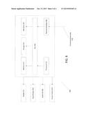 SYSTEMS AND METHOD FOR IMPLEMENTING TOUR EVENT COMPARISON diagram and image