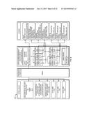 ENTERPRISE INTEGRATION PLATFORM diagram and image