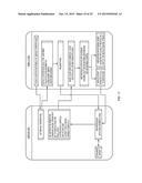 ENTERPRISE INTEGRATION PLATFORM diagram and image