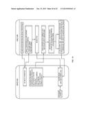 ENTERPRISE INTEGRATION PLATFORM diagram and image