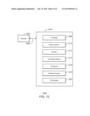 Adapting an Incremental Information Object diagram and image