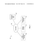 METHOD TO PROPAGATE A SYSTEM LEVEL UTILIZATION GOAL TO INDIVIDUAL SYSTEM     ELEMENTS diagram and image