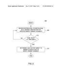 METHOD TO PROPAGATE A SYSTEM LEVEL UTILIZATION GOAL TO INDIVIDUAL SYSTEM     ELEMENTS diagram and image