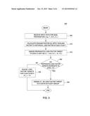 METHOD TO PROPAGATE A SYSTEM LEVEL UTILIZATION GOAL TO INDIVIDUAL SYSTEM     ELEMENTS diagram and image