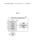 METHOD OF MANAGING BUSINESS DESCRIPTION, APPARATUS AND STORAGE MEDIUM diagram and image