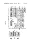 METHOD OF MANAGING BUSINESS DESCRIPTION, APPARATUS AND STORAGE MEDIUM diagram and image