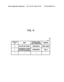 METHOD OF MANAGING BUSINESS DESCRIPTION, APPARATUS AND STORAGE MEDIUM diagram and image