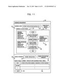 METHOD OF MANAGING BUSINESS DESCRIPTION, APPARATUS AND STORAGE MEDIUM diagram and image