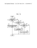 METHOD OF MANAGING BUSINESS DESCRIPTION, APPARATUS AND STORAGE MEDIUM diagram and image