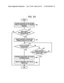 METHOD OF MANAGING BUSINESS DESCRIPTION, APPARATUS AND STORAGE MEDIUM diagram and image