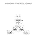 METHOD OF MANAGING BUSINESS DESCRIPTION, APPARATUS AND STORAGE MEDIUM diagram and image