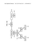 METHOD OF MANAGING BUSINESS DESCRIPTION, APPARATUS AND STORAGE MEDIUM diagram and image