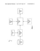 Techniques for Reducing Employee Churn Rate diagram and image