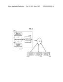 Method and System for Prioritizing and Allocating Well Operating Tasks diagram and image