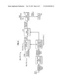 Method and System for Prioritizing and Allocating Well Operating Tasks diagram and image