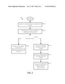 PRORATION CALCULATION IN A LOGISTICS MANAGEMENT SYSTEM (LMS) diagram and image