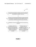 SYSTEM FOR MONITORING AND REVIEWING APPLICATION ACCESS diagram and image