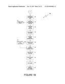 Method for Retail On-Line Account Opening With Early Warning Methodology diagram and image