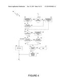 Method for Retail On-Line Account Opening With Early Warning Methodology diagram and image