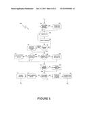 Method for Retail On-Line Account Opening With Early Warning Methodology diagram and image