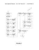 Method for Retail On-Line Account Opening With Early Warning Methodology diagram and image