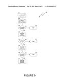 Method for Retail On-Line Account Opening With Early Warning Methodology diagram and image