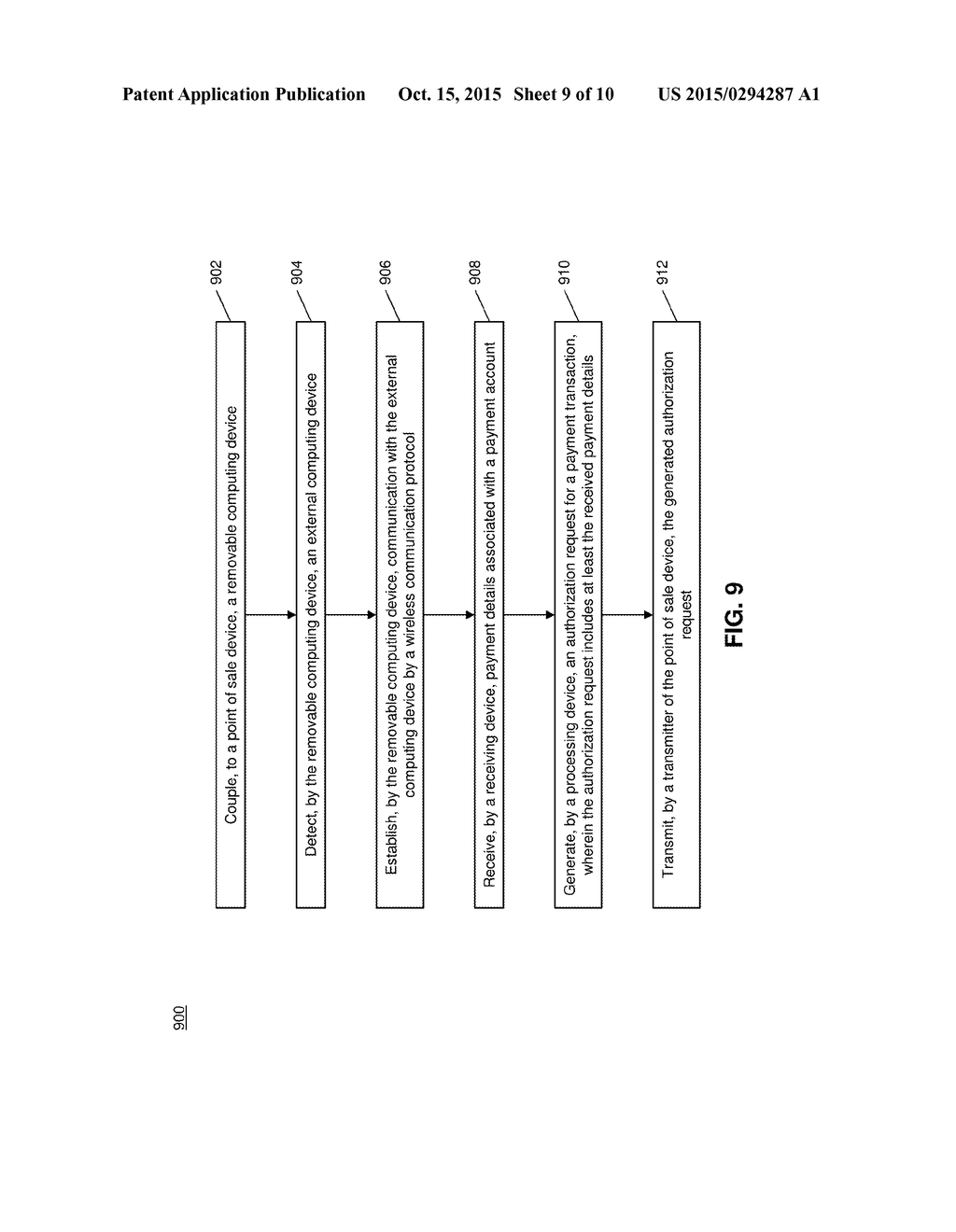 METHOD AND SYSTEM FOR IMPLEMENTING POINT OF SALE MOBILE CONVERSION KEY - diagram, schematic, and image 10