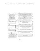 Techniques for Checking into a Retail Establishment diagram and image