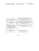 Techniques for Checking into a Retail Establishment diagram and image