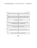 WEARABLE DEVICE AS A PAYMENT VEHICLE diagram and image