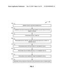 WEARABLE DEVICE AS A PAYMENT VEHICLE diagram and image