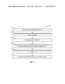 WEARABLE DEVICE AS A PAYMENT VEHICLE diagram and image