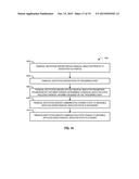 WEARABLE DEVICE AS A PAYMENT VEHICLE diagram and image